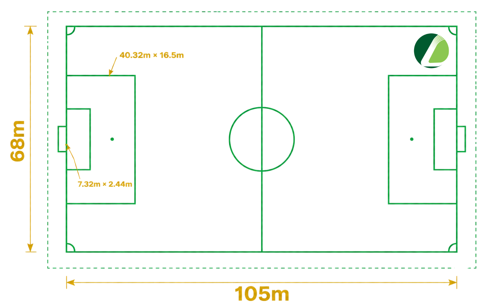 11-a-side Pitch