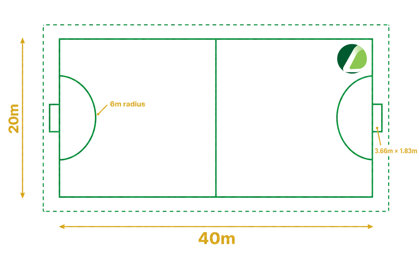 5-a-side Pitch