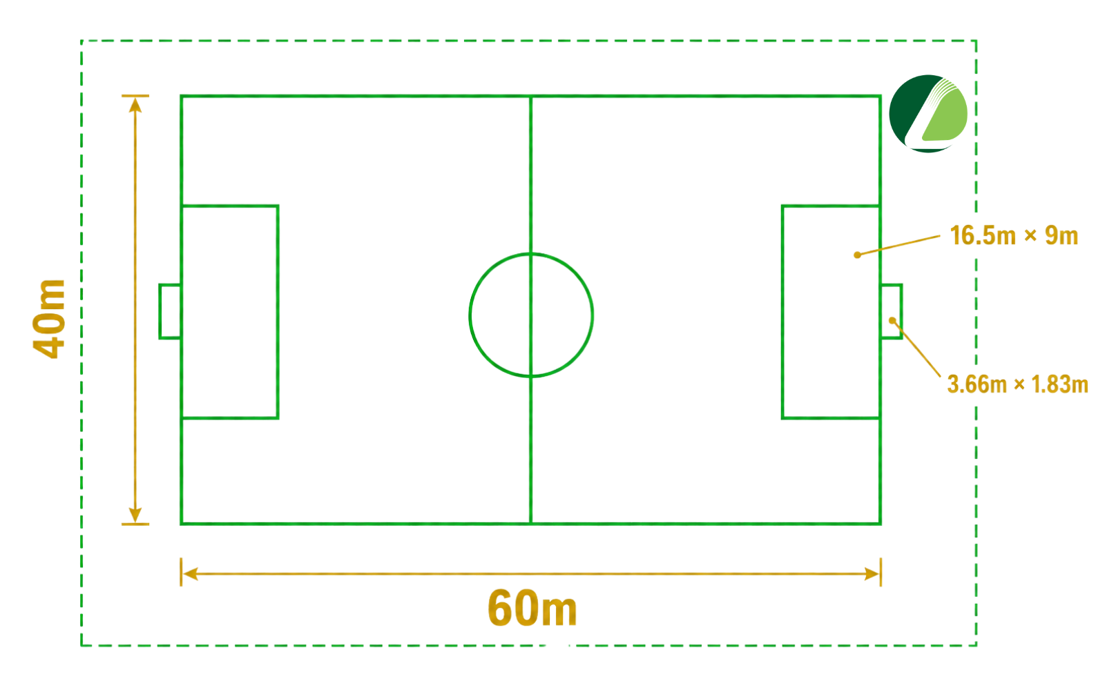 7-a-side Pitch