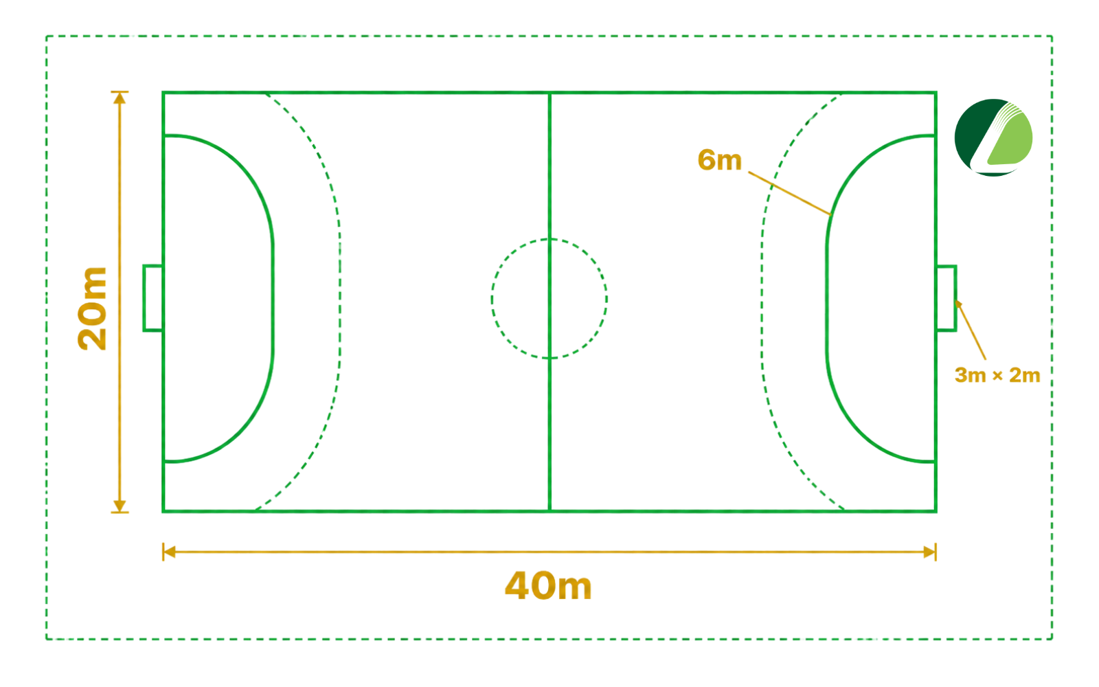 Handball / Futsal