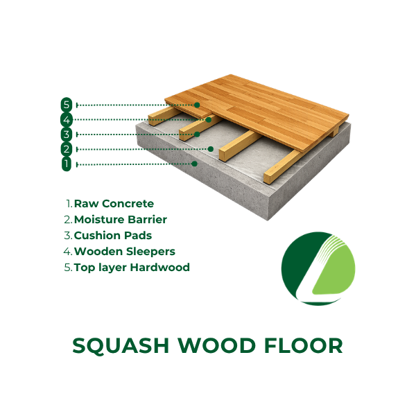 Squash Wood Floor